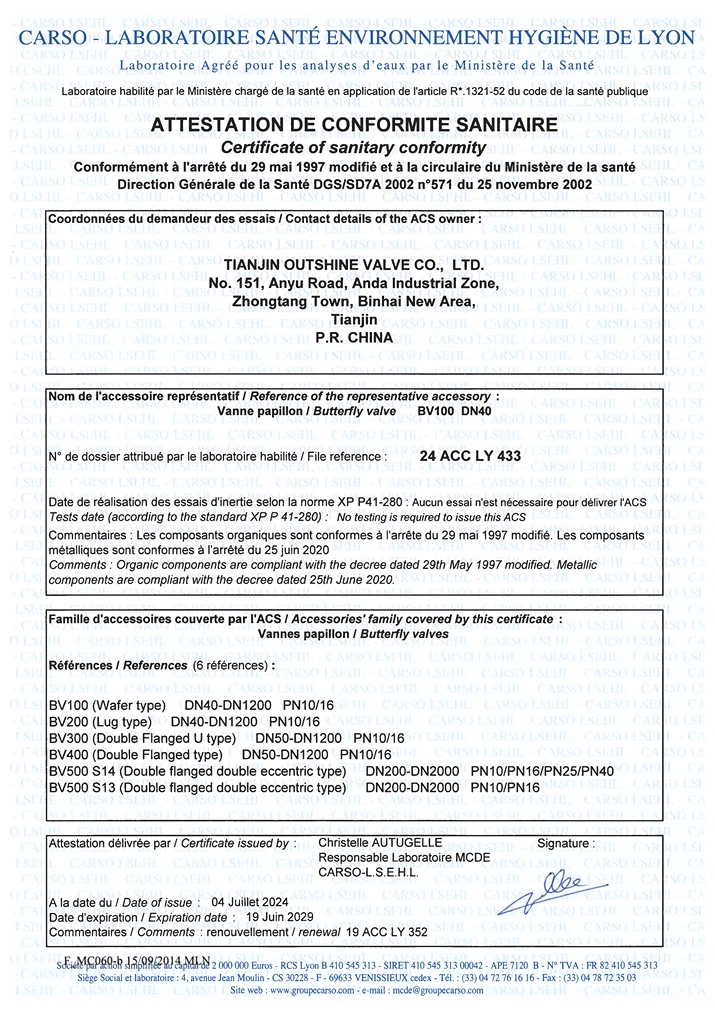 ACS Certificate ACS Certificate