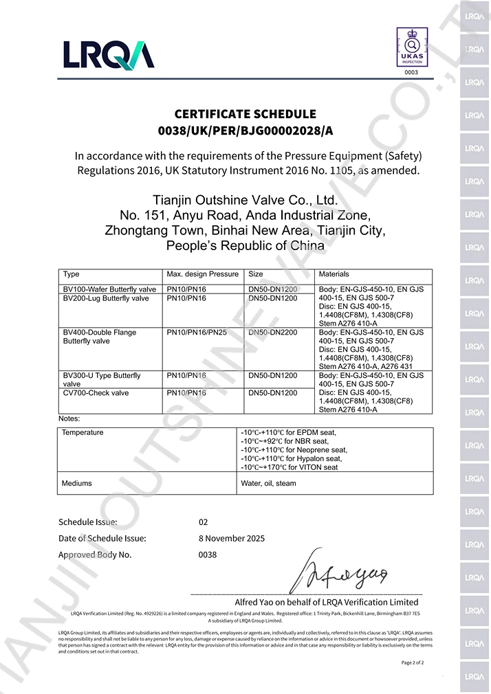PER Certificate2 PER Certificate2